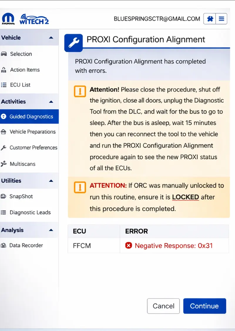 Article Figure 3